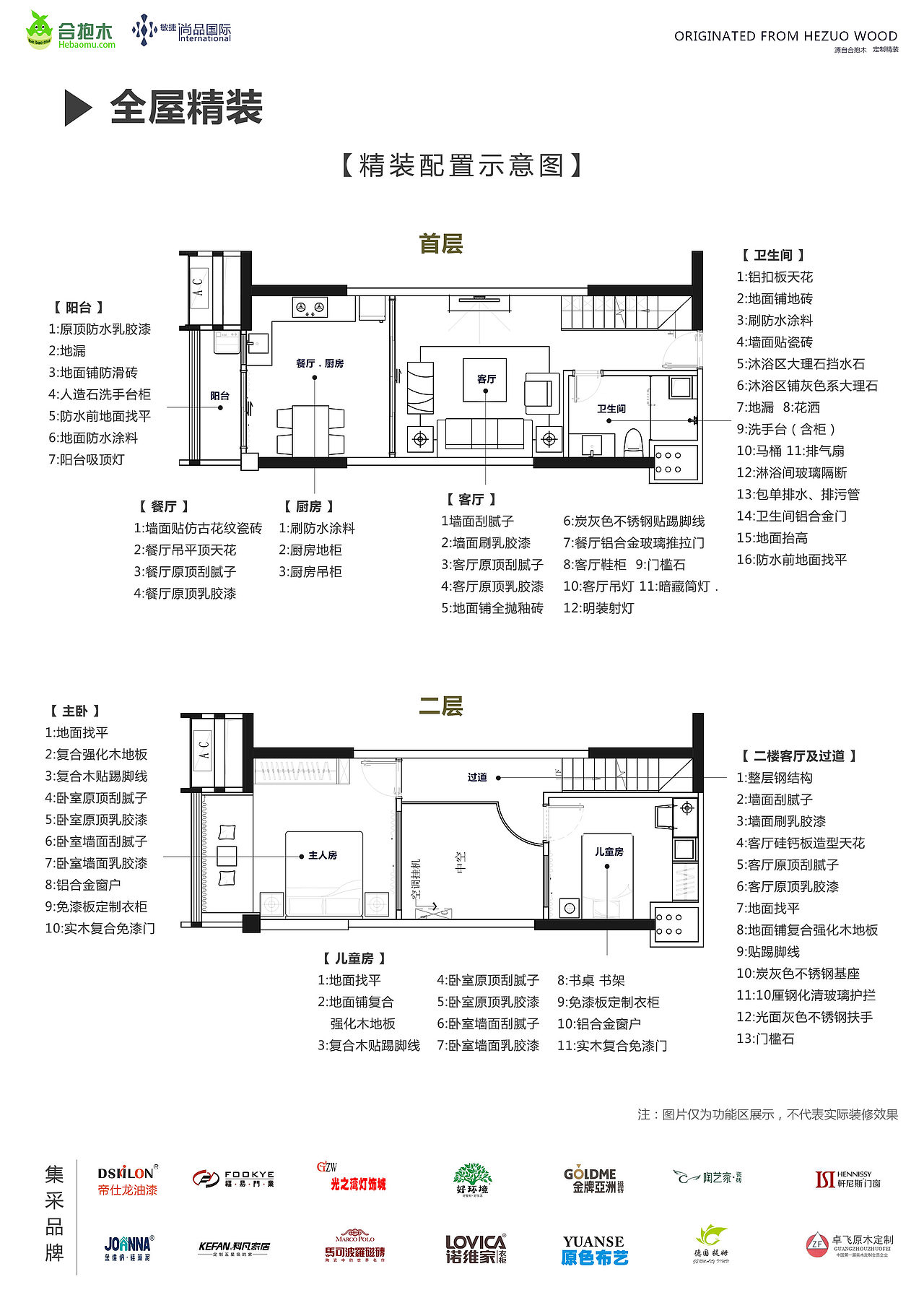 装修宣传单_平面设计（图ZMjI3NjAzNzgw） - 宣传物料 - 站酷设计师尖尾草原创素材 - 站酷ZCOOL
