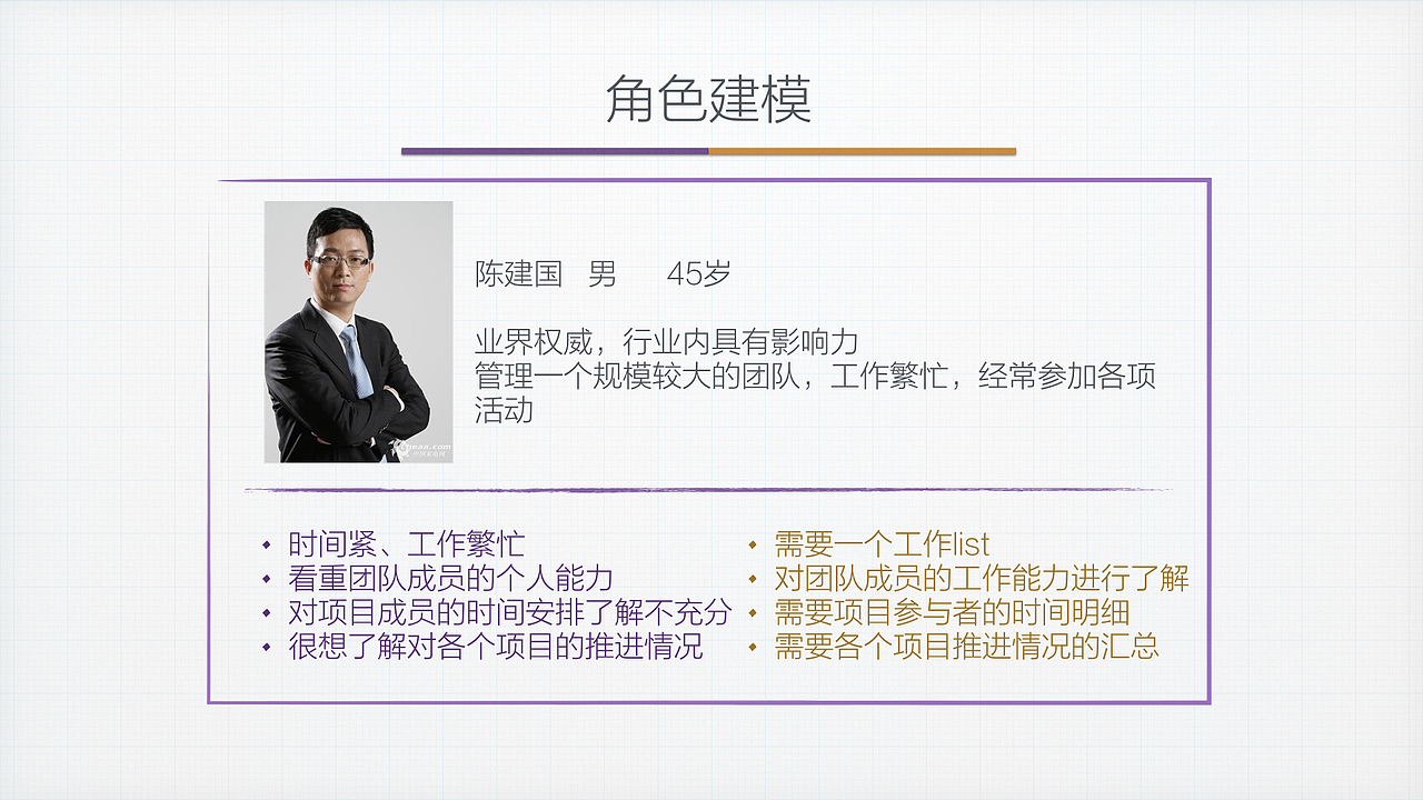 协同合作的跨平台项目管理系统设计（图ZNjg2NjAyMTI=） - 交互/UE - 站酷设计师他叫李豪原创素材 - 站酷ZCOOL
