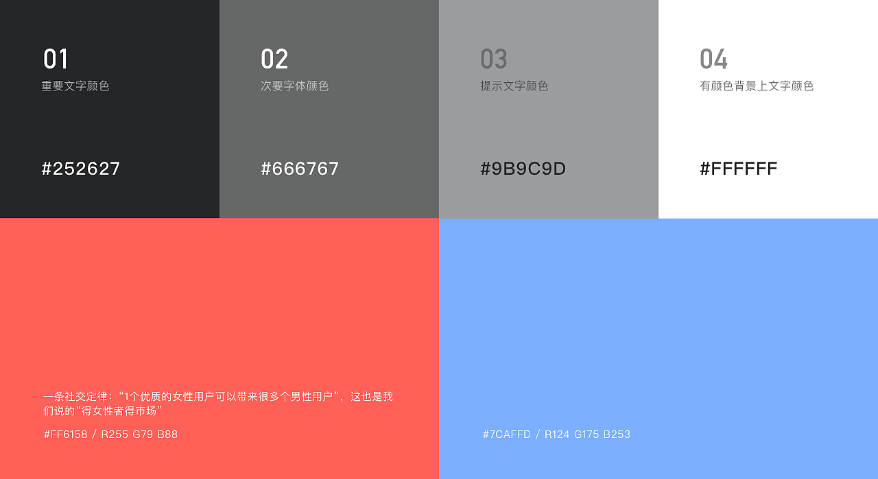 UI/UX Design | 年终总结（图ZMjkyNTA0OTY4） - APP界面 - 站酷设计师一个门门原创素材 - 站酷ZCOOL