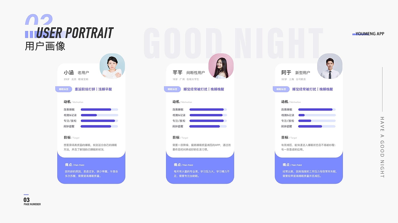 2018-2020工作作品集（图ZMjg4ODU1MjIw） - APP界面 - 站酷设计师Warren_原创素材 - 站酷ZCOOL