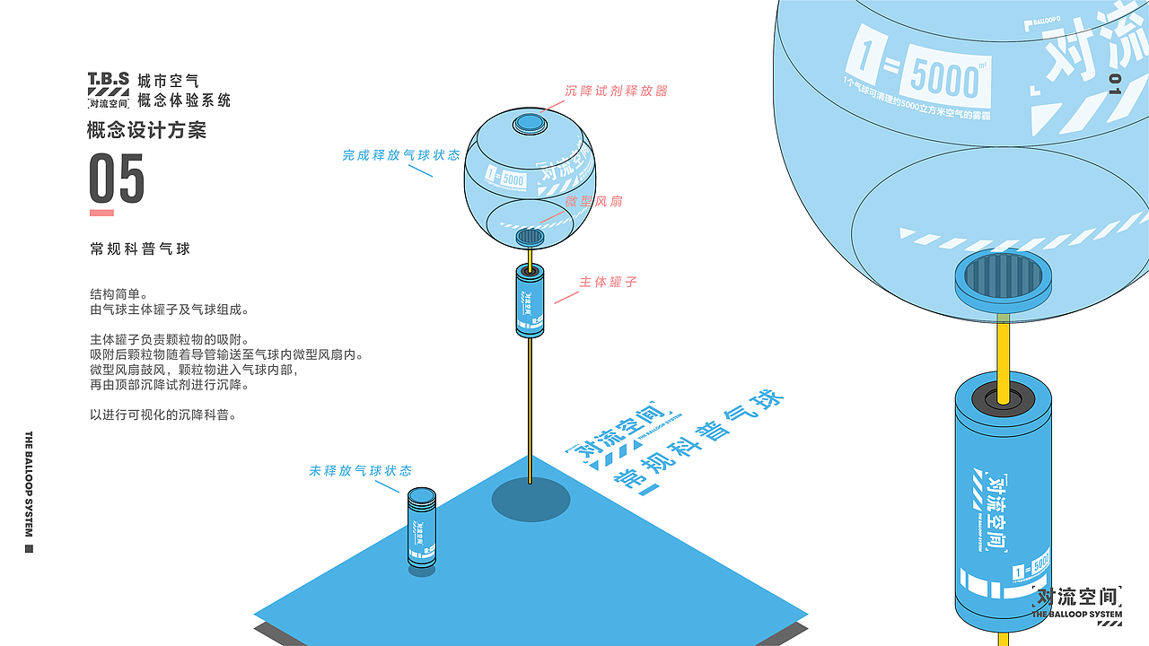 The Balloop System | 对流空间空气体验服务系统设计