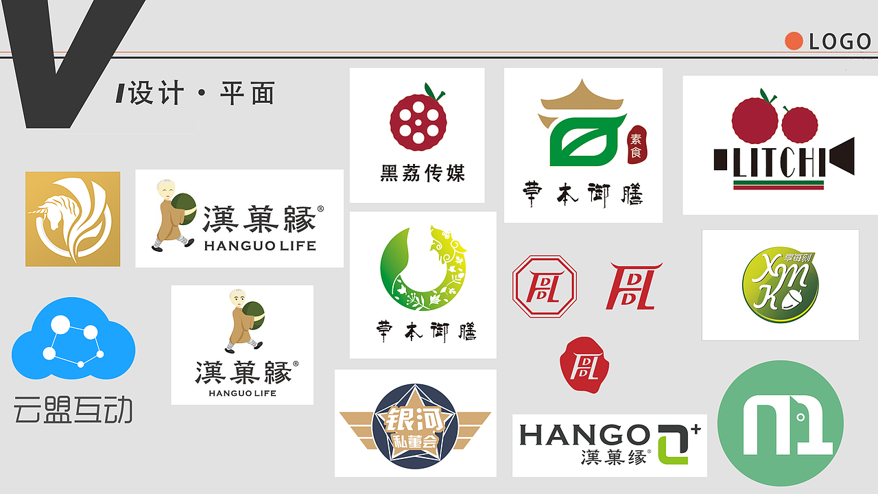 作品介绍（图ZODIyNjc0ODg=） - 其他UI - 站酷设计师汤圆圆滚滚原创素材 - 站酷ZCOOL