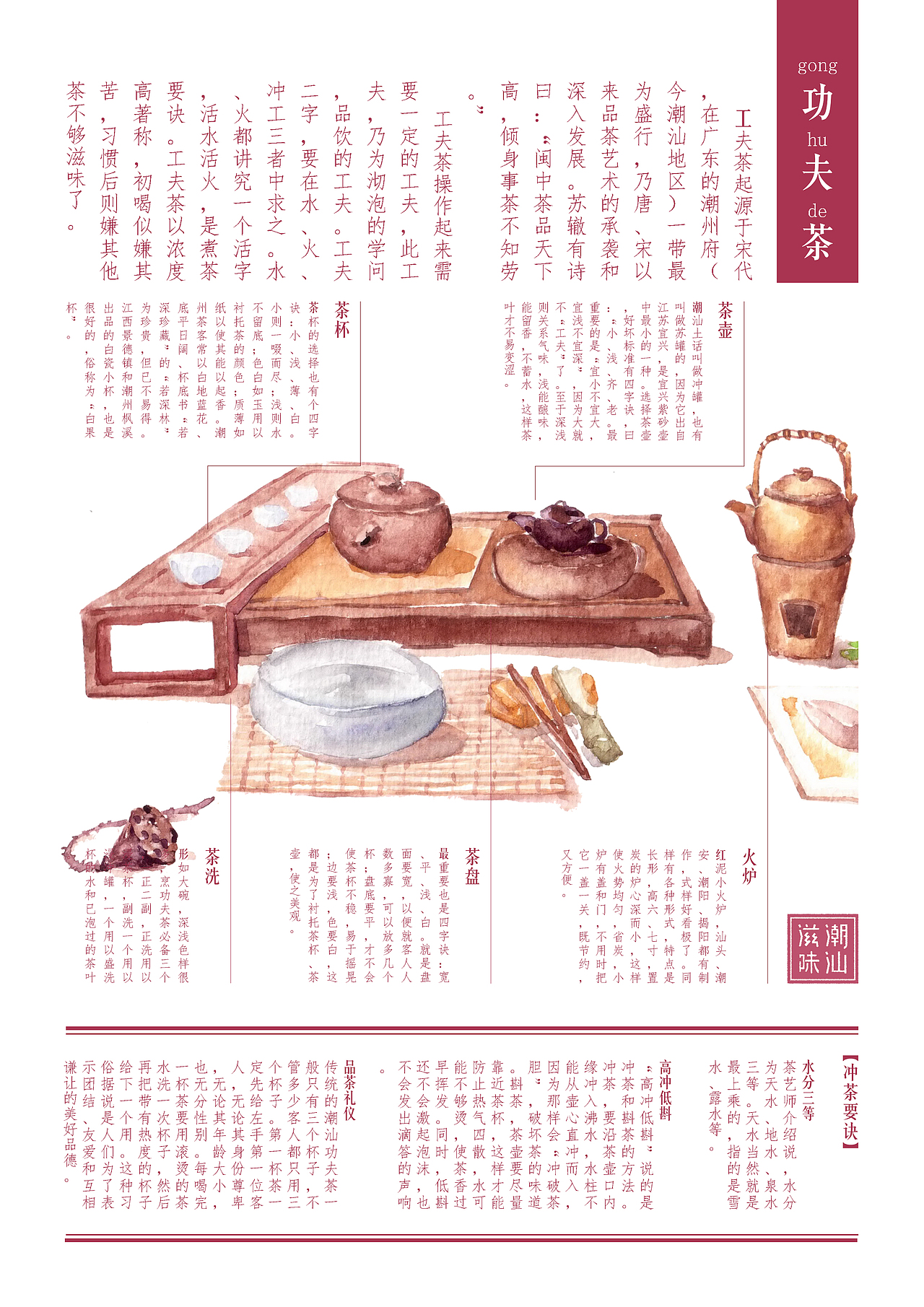 《hoo食》潮汕小食品牌形象及包装设计（图ZMjMwMTc5NzI=） - 品牌 - 站酷设计师伟培原创素材 - 站酷ZCOOL