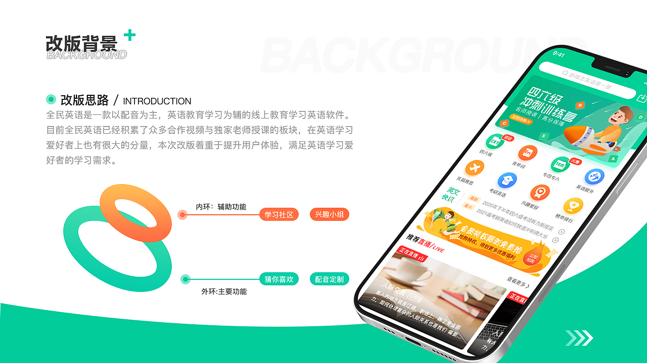 2021年作品集（图ZMjYzNjMzOTQw） - 其他UI - 站酷设计师无法避免的困惑原创素材 - 站酷ZCOOL