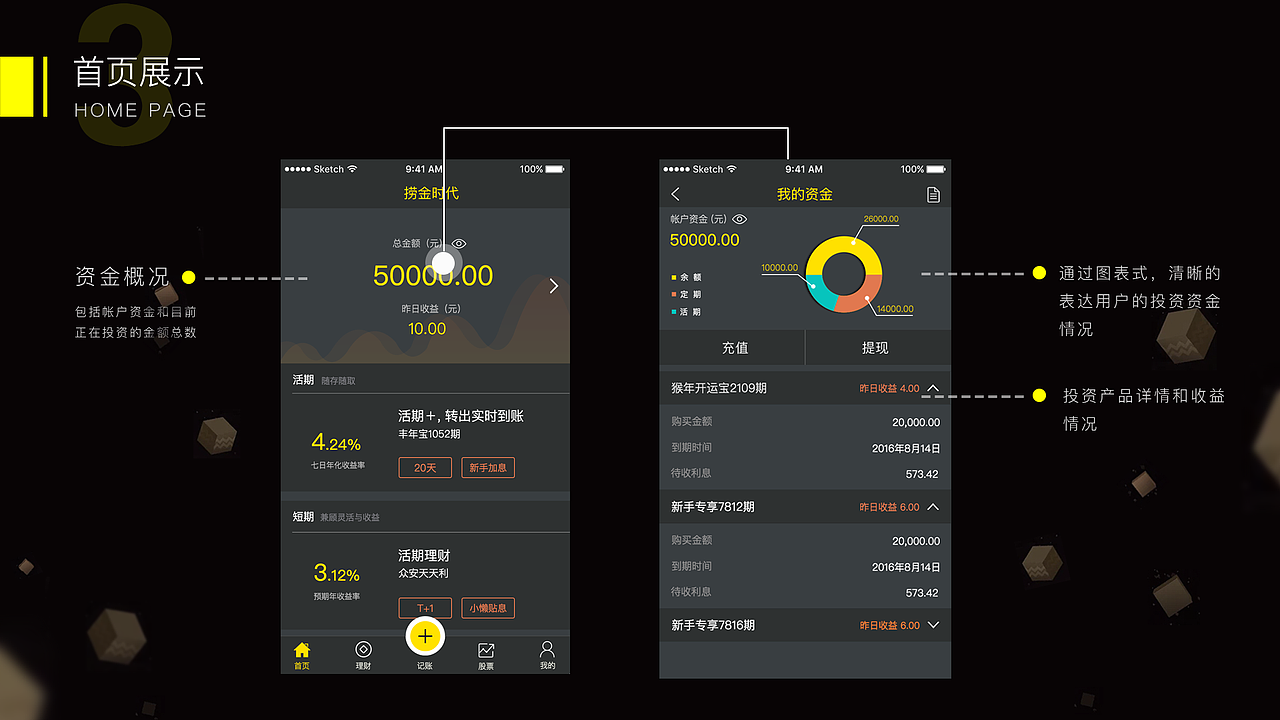 捞金时代——理财APP（图ZMTE5NzY2MzAw） - APP界面 - 站酷设计师zy_chen原创素材 - 站酷ZCOOL