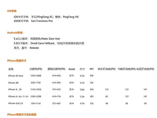 设计规范（个人主页-ZMzgwOTAyNzI=） - 其他UI - 站酷设计师白日梦想家x原创素材 - 站酷ZCOOL
