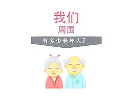 自媒体直播