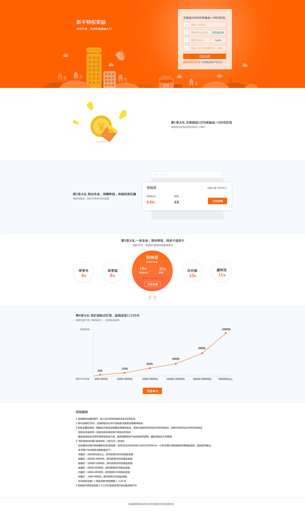 出于运营的考虑,下面的版本增加了引导性和趣味性。