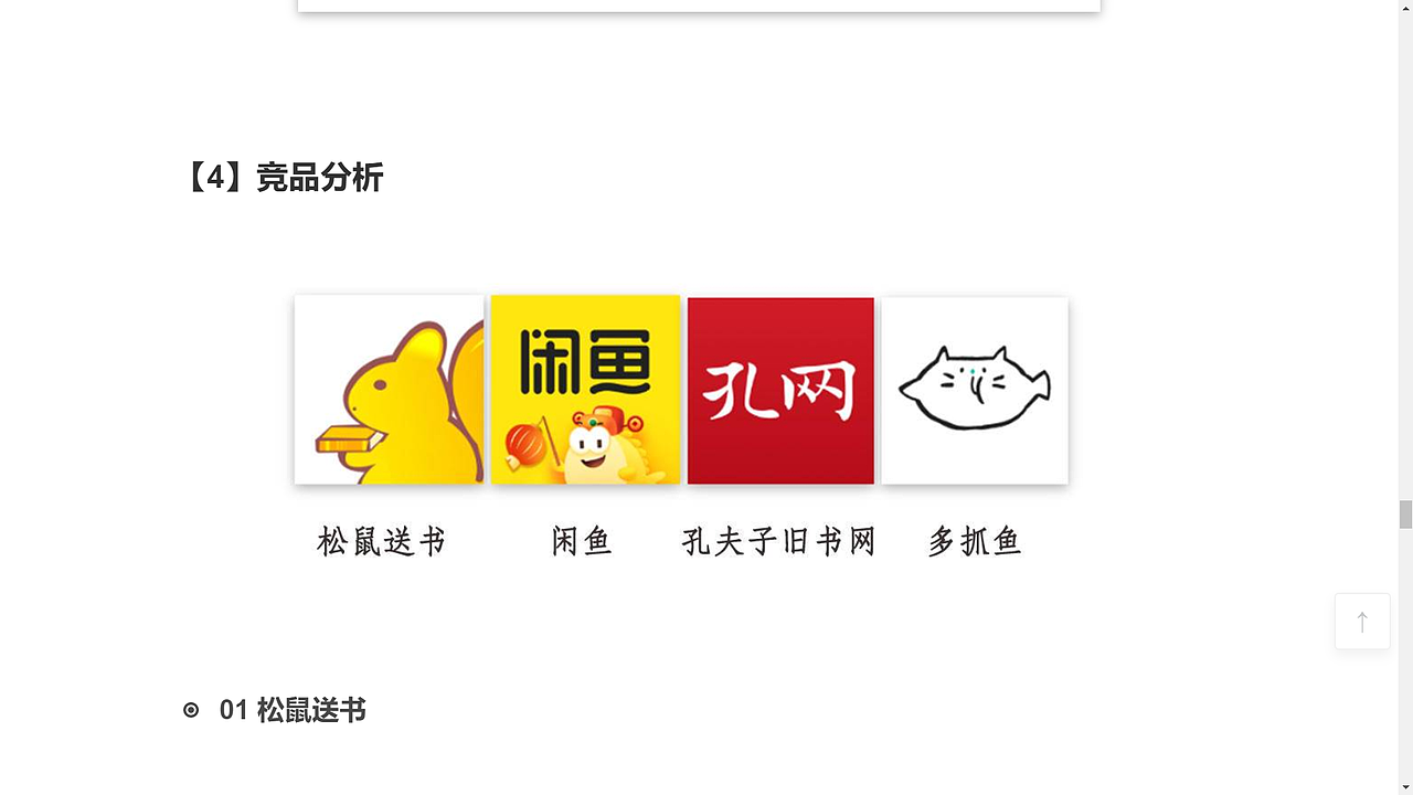 還沒(méi)取好名字，先叫讀書(shū)坊吧（圖ZMTk2MDUwODY0） - 交互/UE - 站酷設(shè)計(jì)師小陸鹿鹿原創(chuàng)素材 - 站酷ZCOOL