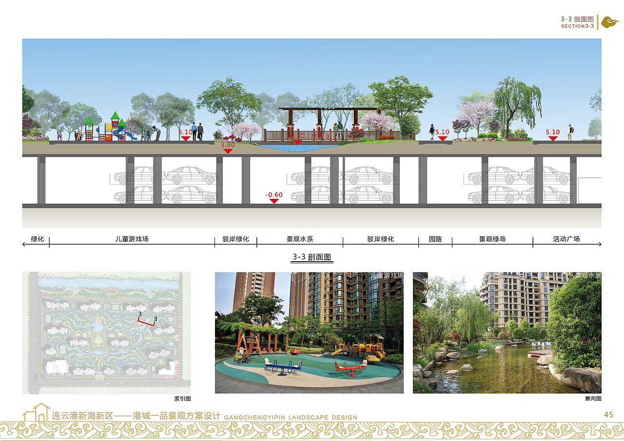 园林景观设计TOP8(连云港新海新区港城一品景观方案设计)