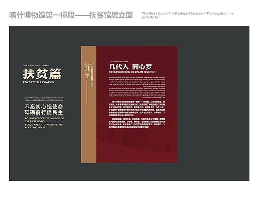 喀什地区博物馆