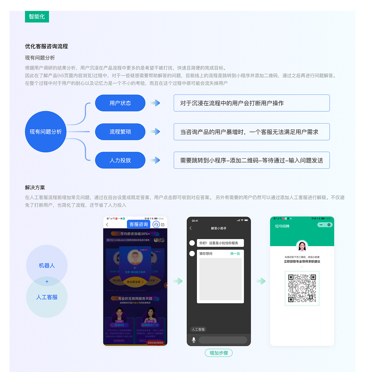 增值产品用户体验复盘与思考