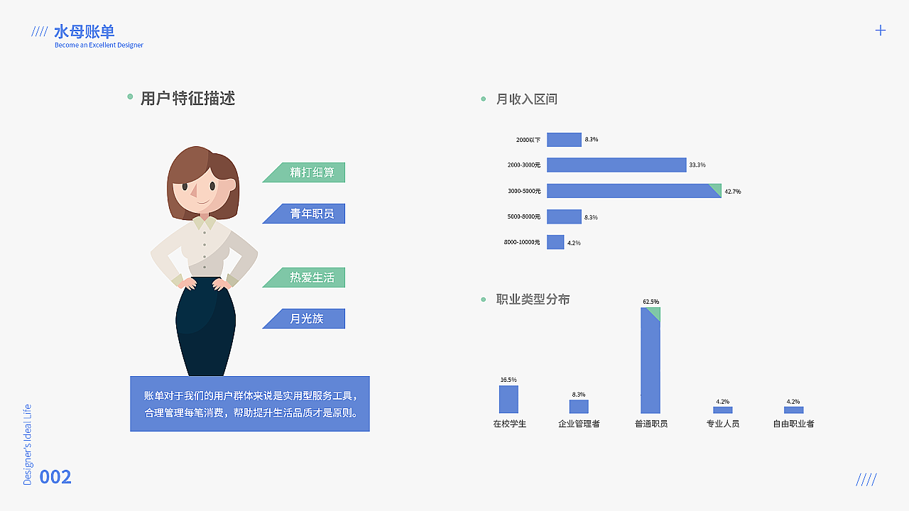 深圳UI培训、深圳UI设计培训班-DFUIUX(图ZMTg2MDAzMDAw) - APP界面 - 站酷设计师DFUIUX原创素材 - 站酷ZCOOL