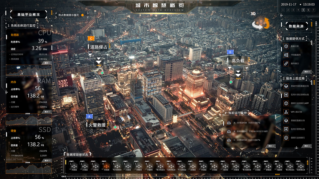 集群可视化设计