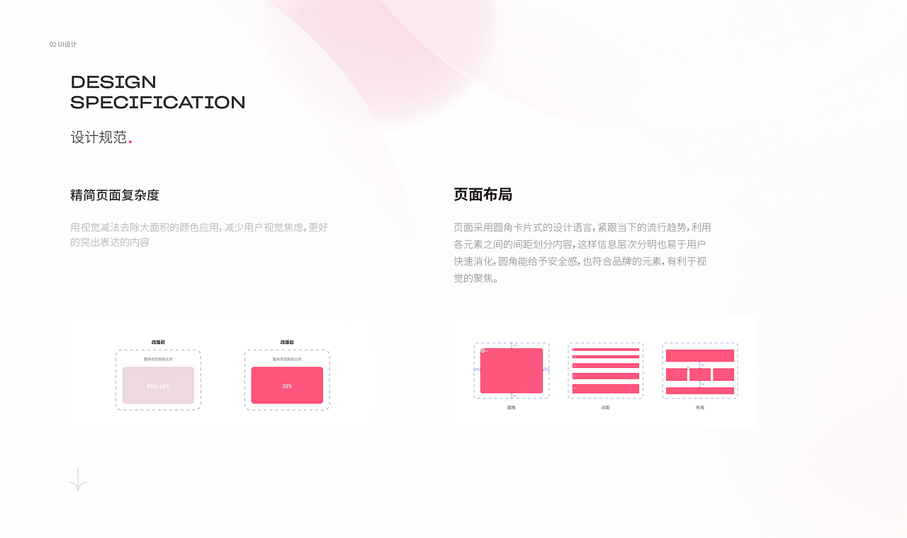 2022作品集优化（图ZMjk0NjQzNjQ0） - 交互/UE - 站酷设计师Jimmy大发原创素材 - 站酷ZCOOL