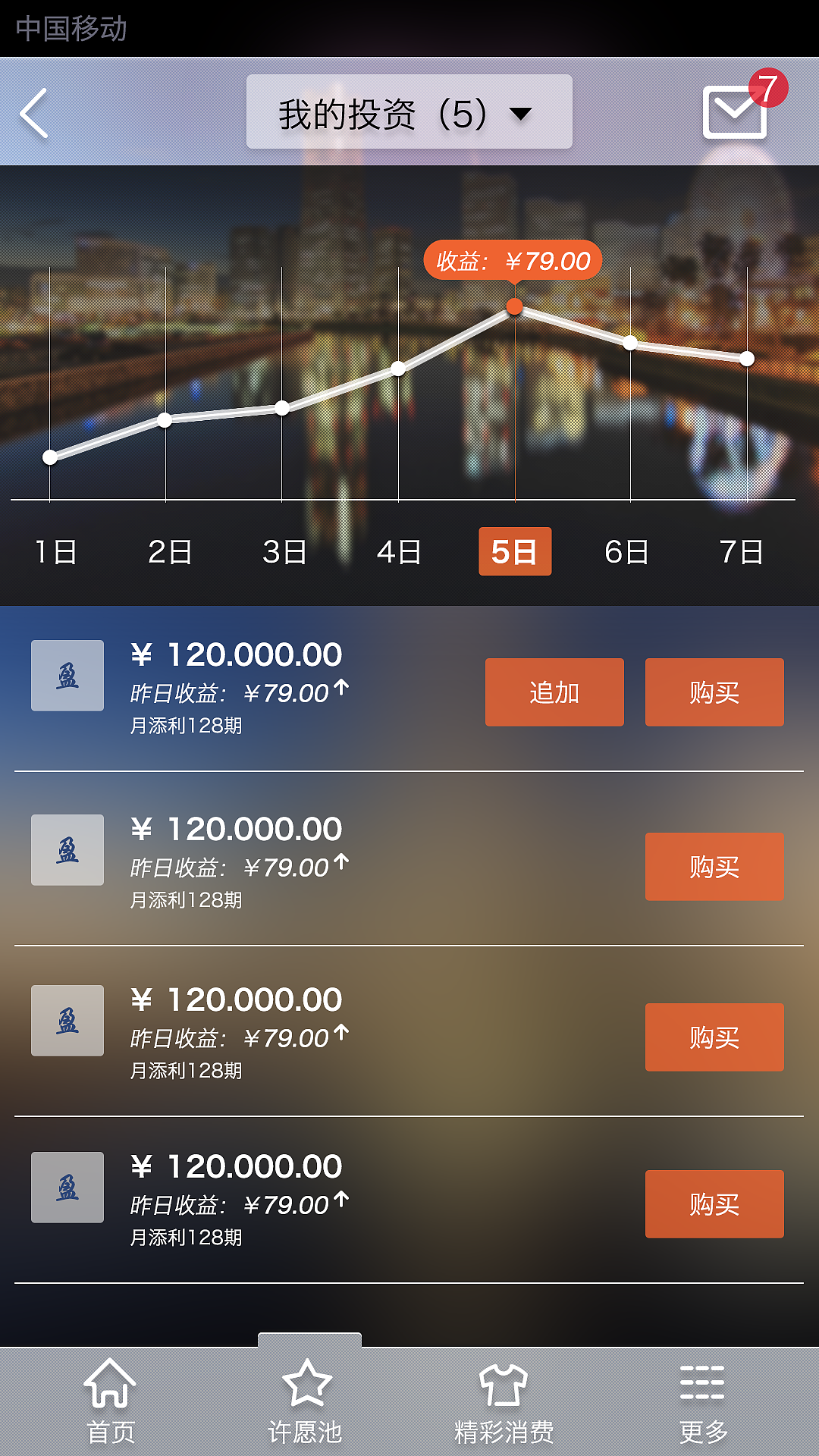橙子银行（图ZMjMyNDM5OTI=） - APP界面 - 站酷设计师Monisuv_Wong原创素材 - 站酷ZCOOL