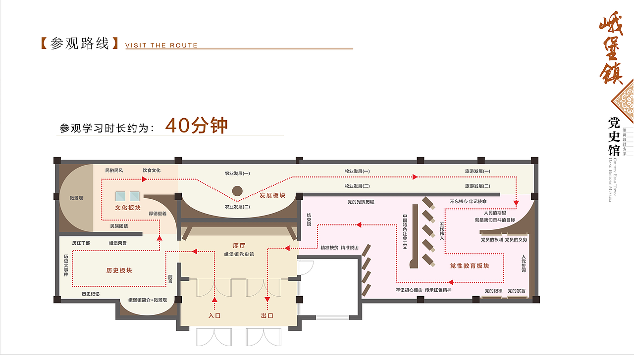 青海省祁连县峨堡镇党史馆