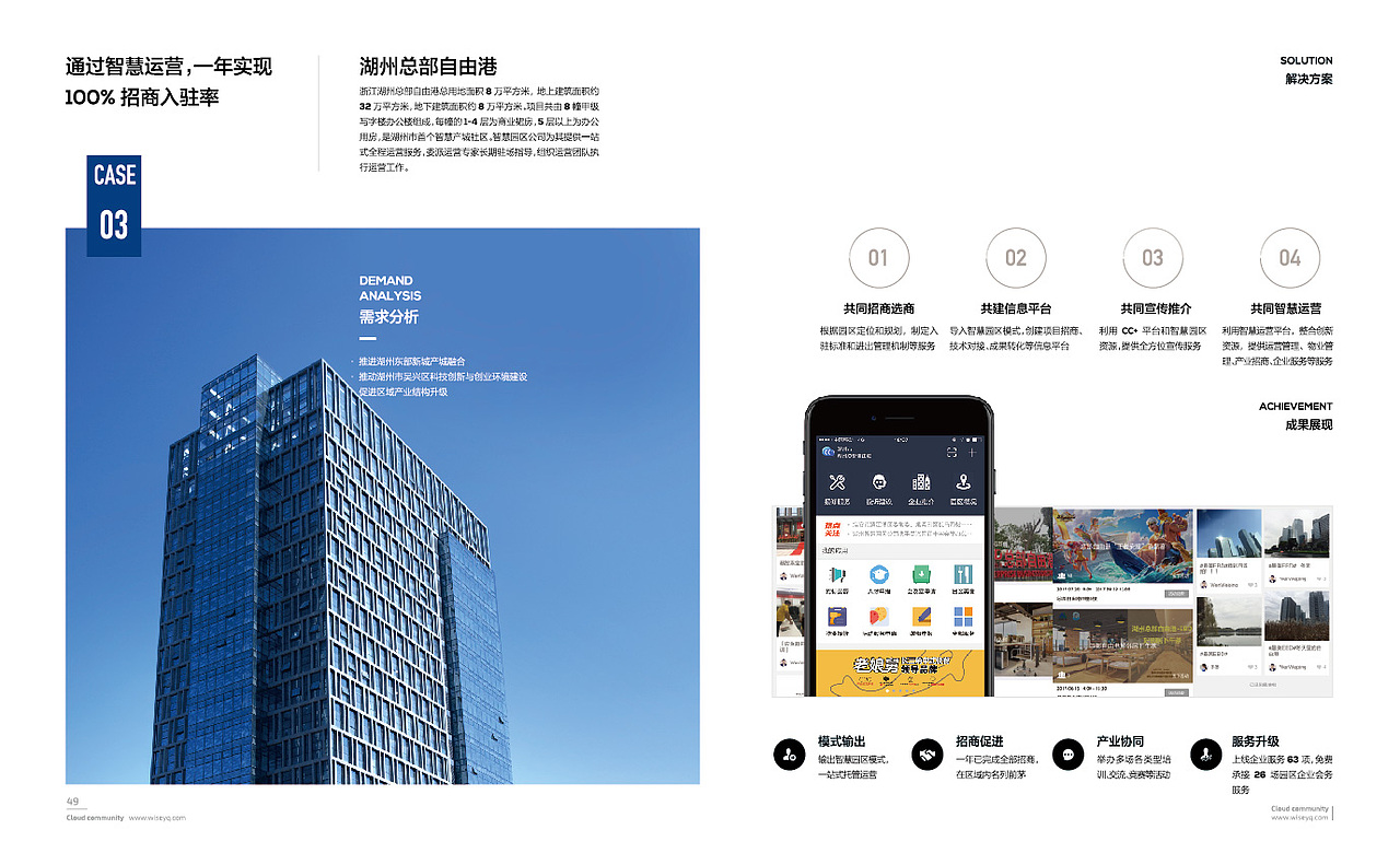 智慧园区画册（图ZMTE1NDMxMTI0） - 书籍/画册 - 站酷设计师Lun纶伦仑原创素材 - 站酷ZCOOL