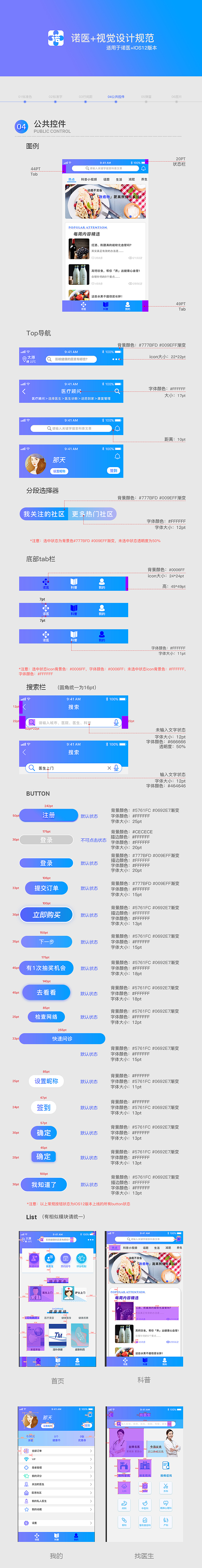医疗APP（图ZMTczMjAzOTI0） - APP界面 - 站酷设计师王慧1993原创素材 - 站酷ZCOOL