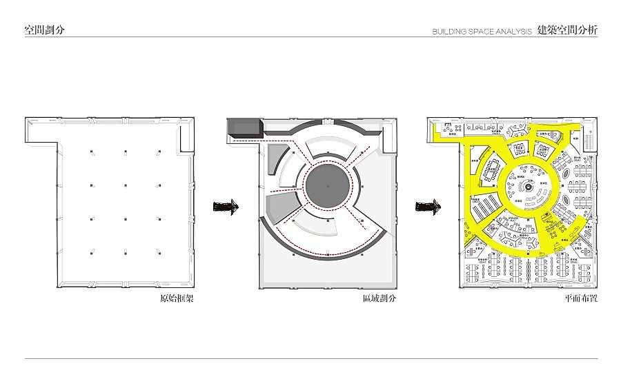 充满森林气息的创意办公空间-现象空间设计