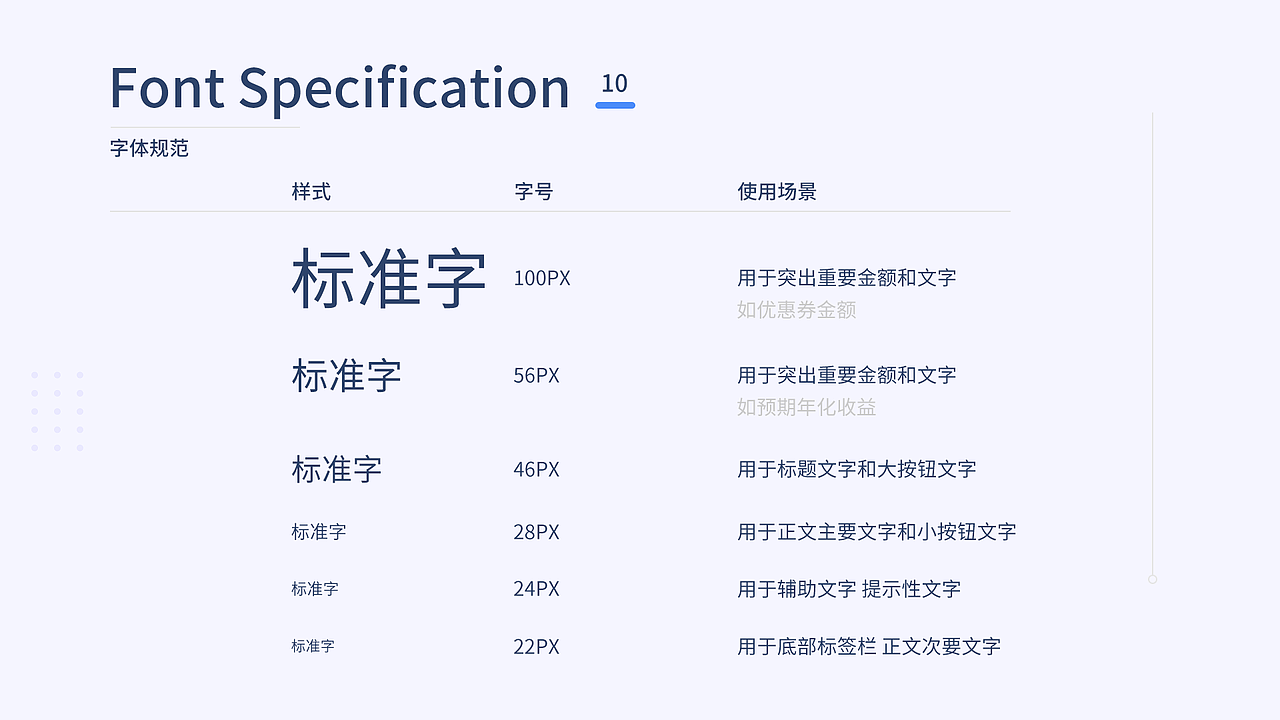 家福金融APP（图ZMjEyMzE3NzIw） - APP界面 - 站酷设计师SuSan1874原创素材 - 站酷ZCOOL