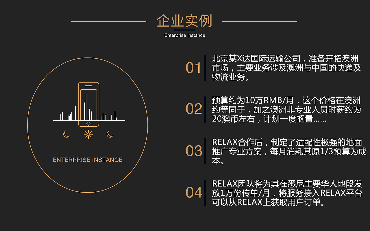 商业PPT制作