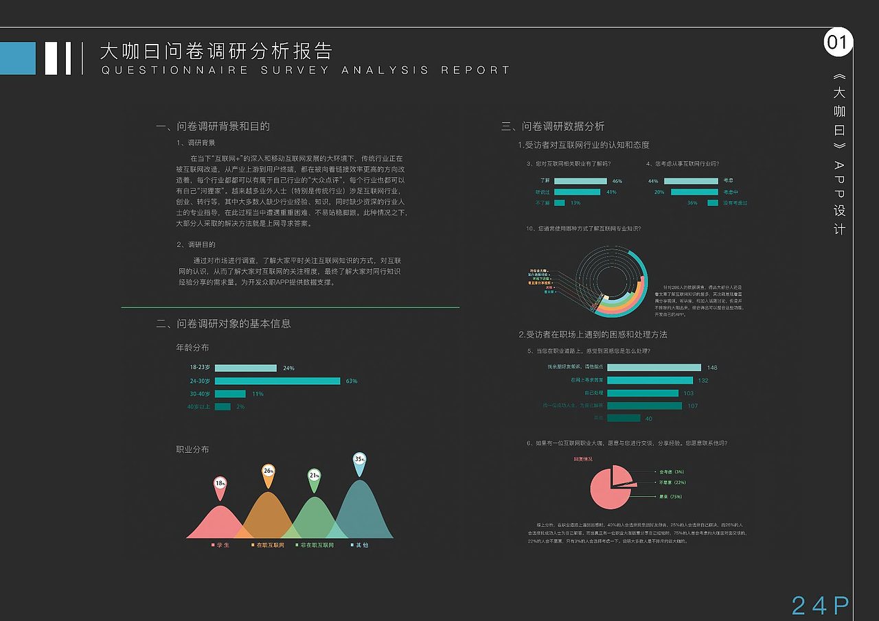 UI视觉设计师作品集完整版 GUI排版 2016 前端网页（图ZNTE5NDMyODA=） - 其他UI - 站酷设计师喊三木原创素材 - 站酷ZCOOL