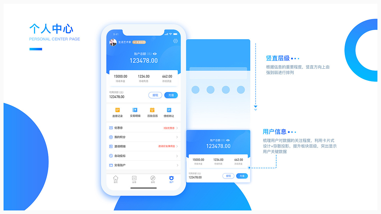 金融APP（图ZMTQ5MjY0ODY0） - APP界面 - 站酷设计师sunny_na原创素材 - 站酷ZCOOL