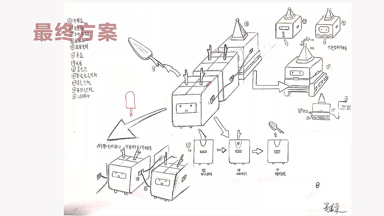 圣诞冰棒机（图ZMTkwNjg2ODg4） - 其他工业/产品 - 站酷设计师Yixr1997原创素材 - 站酷ZCOOL