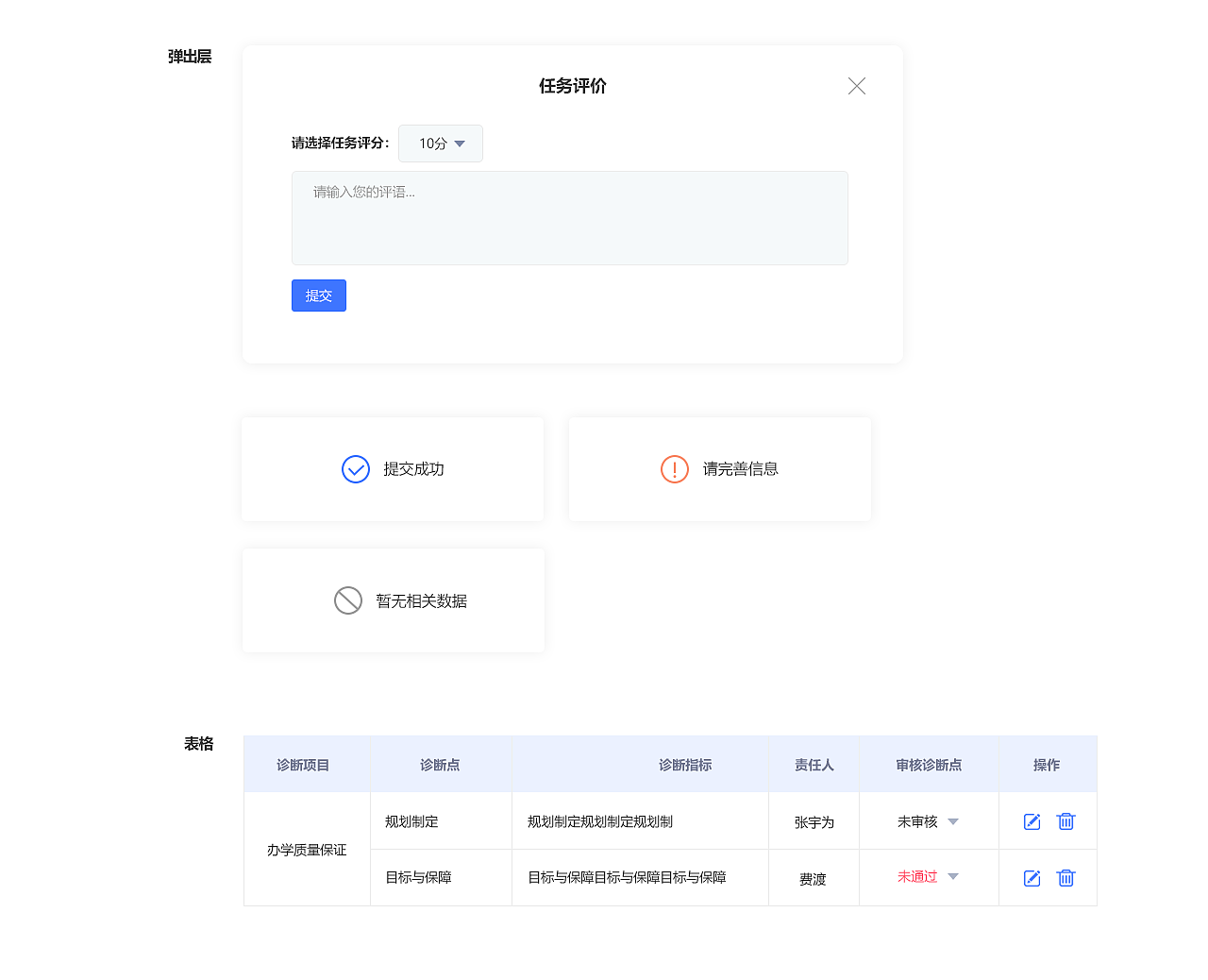 教育大数据管理系统