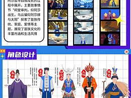 作品集