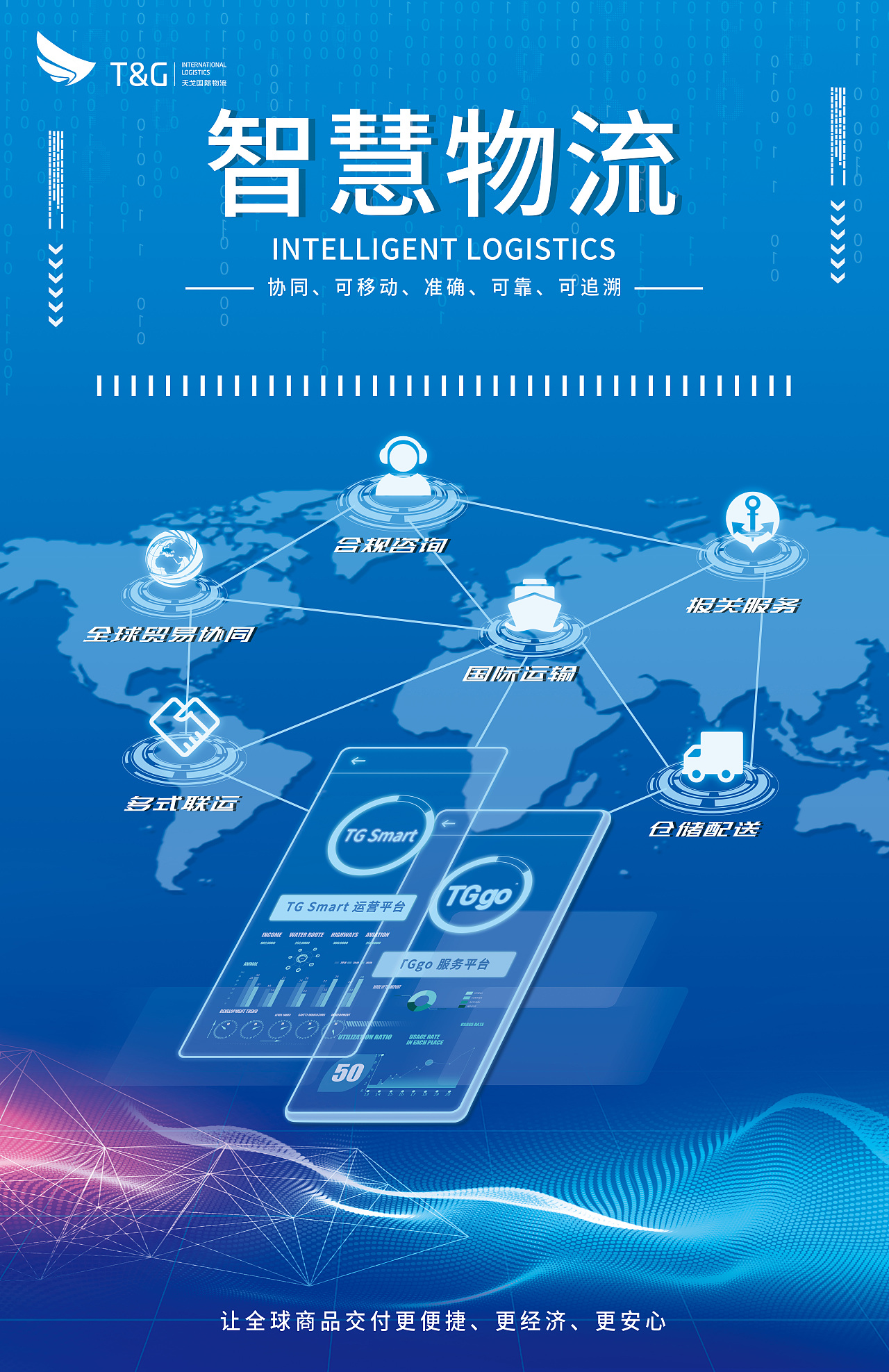 天戈企业文化海报（图ZMjU5ODQzNTQ0） - 海报 - 站酷设计师无忧Uselt原创素材 - 站酷ZCOOL