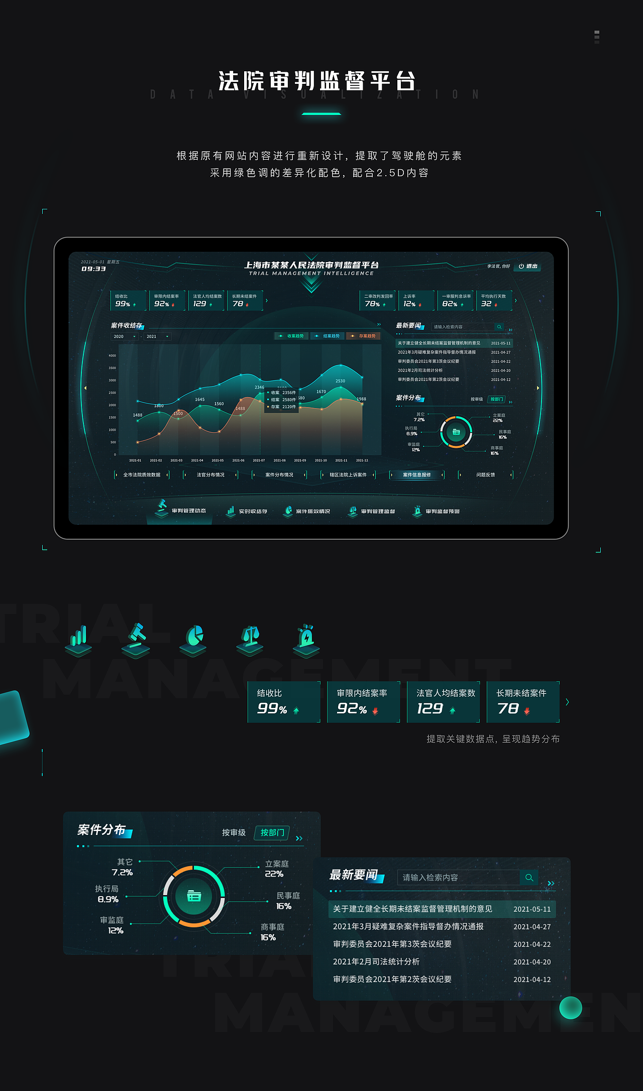 2021设计作品集（图ZMjczOTEwNzg4） - 其他UI - 站酷设计师橘子格格巫原创素材 - 站酷ZCOOL