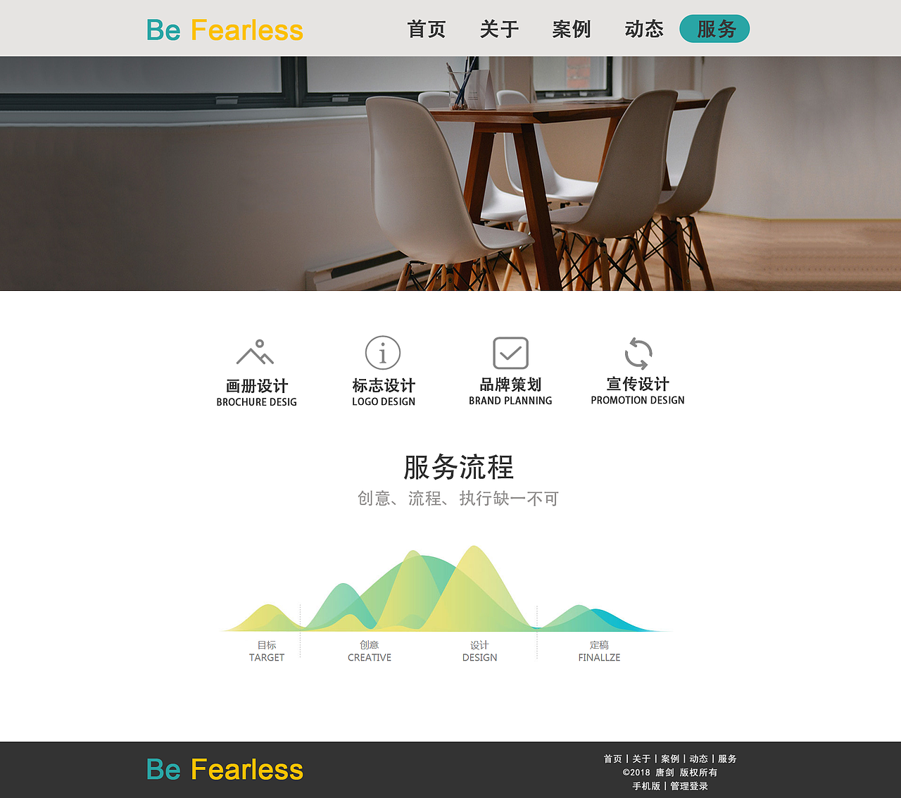 公司网站网页设计（图ZMTE0ODEwNjQ0） - 企业官网 - 站酷设计师志者必成原创素材 - 站酷ZCOOL