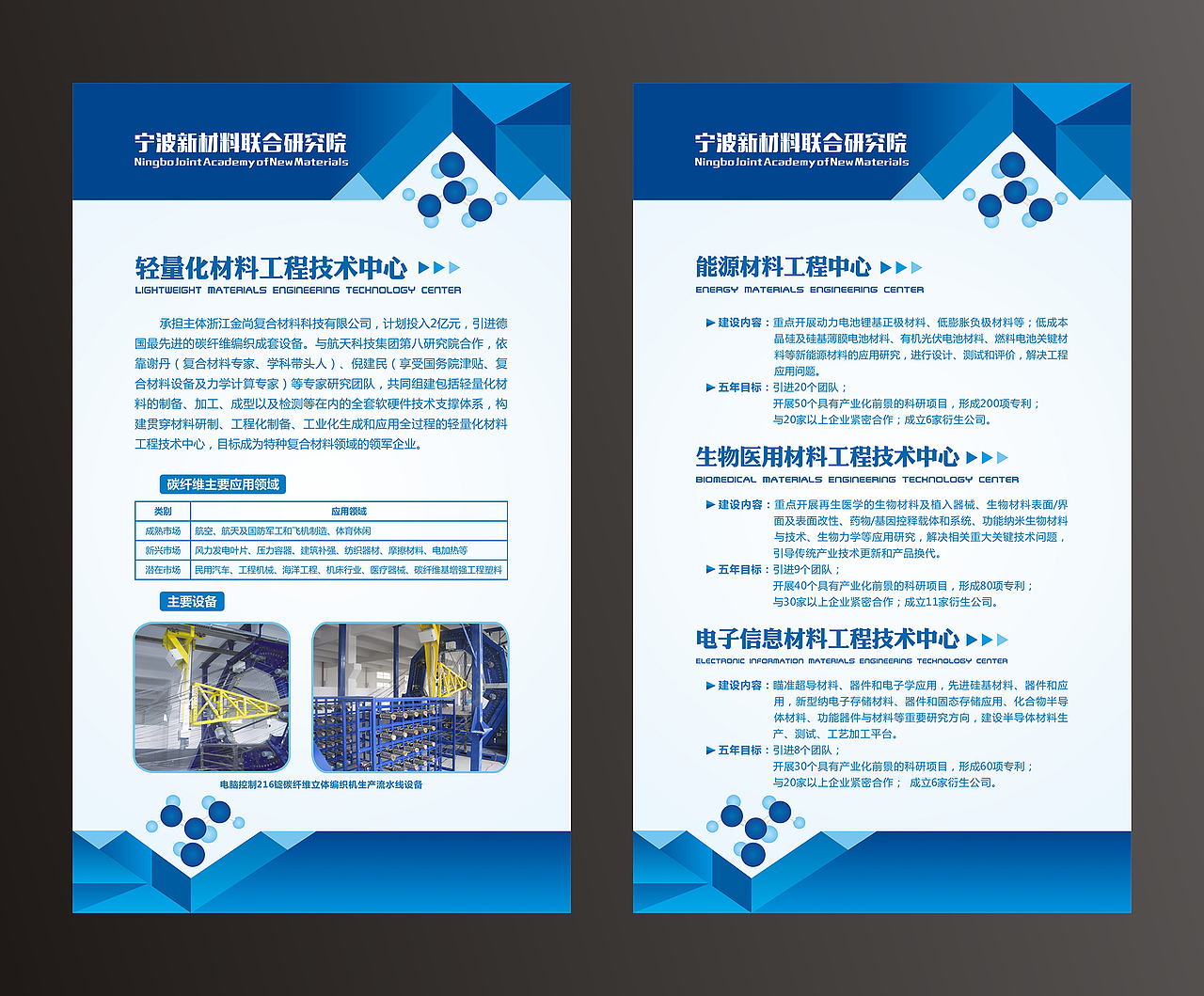 企业文化展板（图ZNjIxNzk3MjA=） - 宣传物料 - 站酷设计师百香果味的阿鲁原创素材 - 站酷ZCOOL