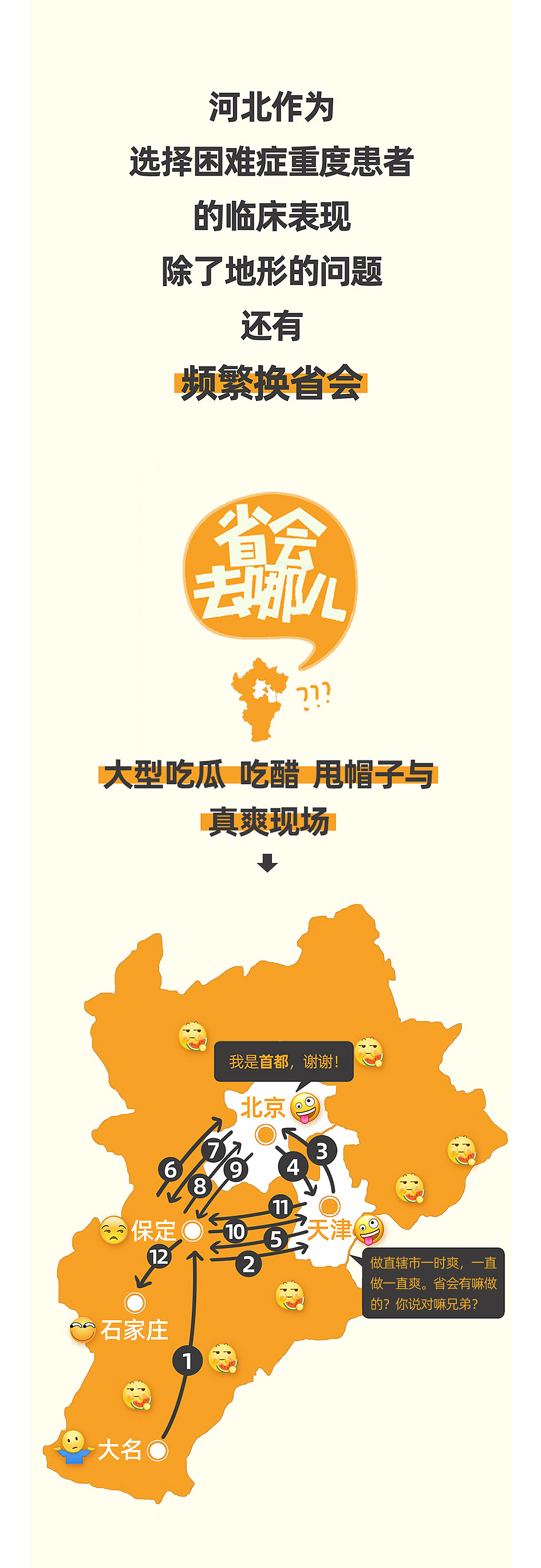 河北,你就是天秤座
