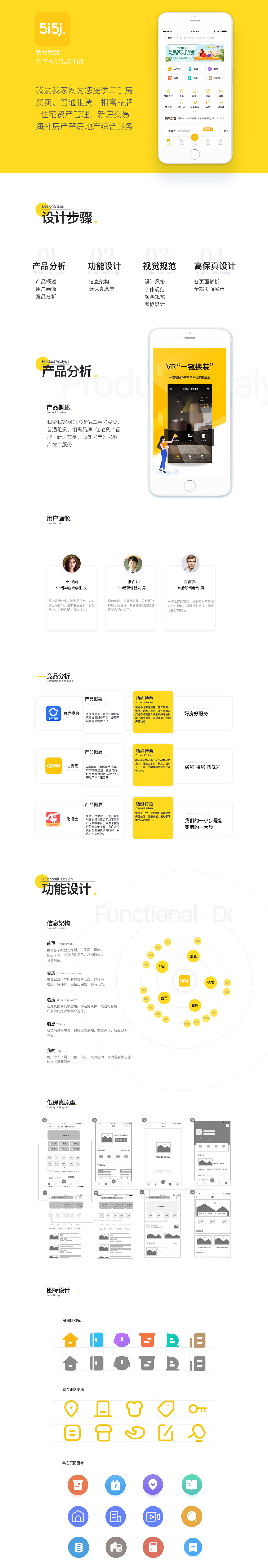 作品集整理（图ZMTc3MjY3NjY0） - APP界面 - 站酷设计师Z64070092原创素材 - 站酷ZCOOL