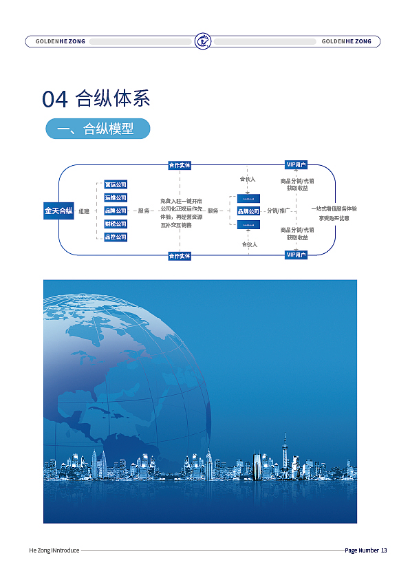画册设计 DM单设计（图ZMjM4ODkwMjA0） - 宣传物料 - 站酷设计师翠花也疯狂原创素材 - 站酷ZCOOL