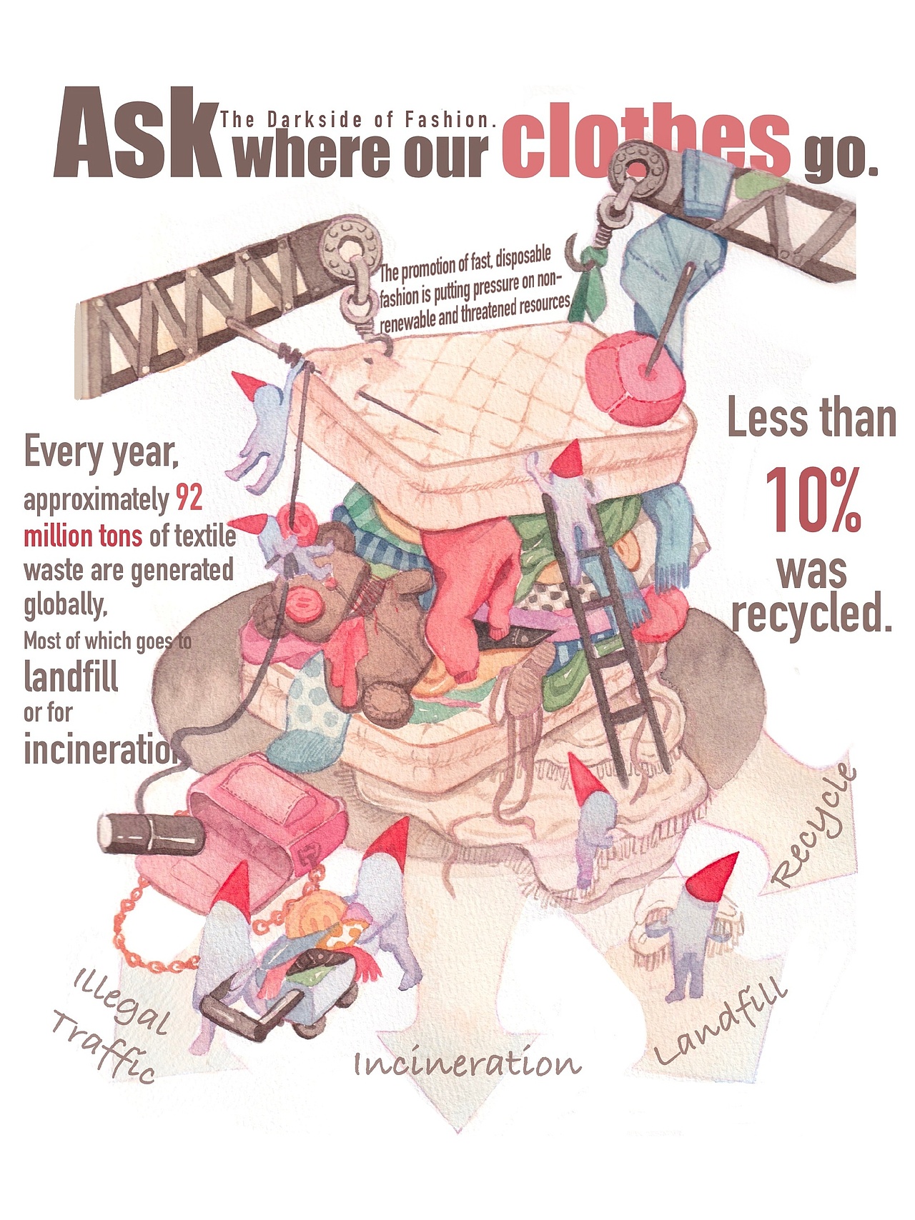 【水彩插画】手绘海报 《时尚的阴暗面》