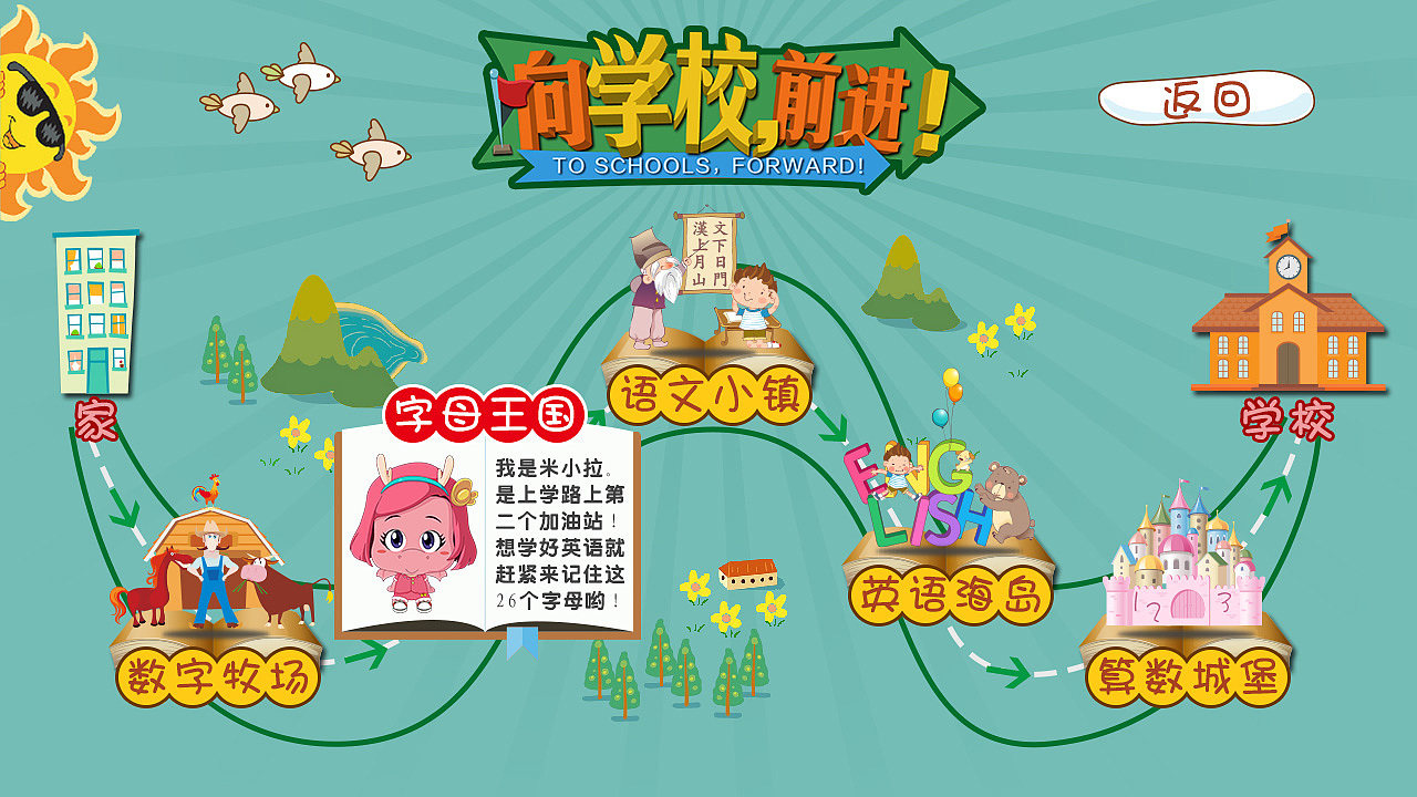 UI-TV端暑期教育专题设计（图ZNTkyMDc0NDQ=） - 其他UI - 站酷设计师邓昊Haozi原创素材 - 站酷ZCOOL