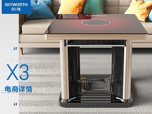 C4D 电商详情页X3-后续更新