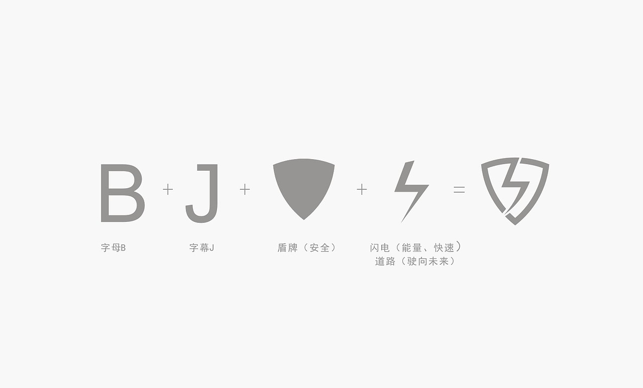 未来能源（图ZMTAyODY0NzYw） - Logo - 站酷设计师且行且吟原创素材 - 站酷ZCOOL