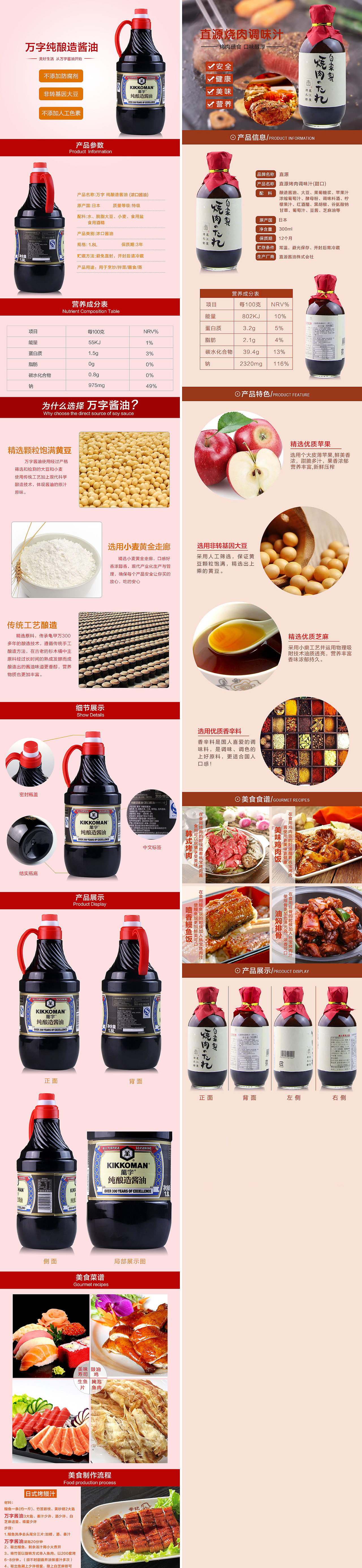 产品详情页(首页)