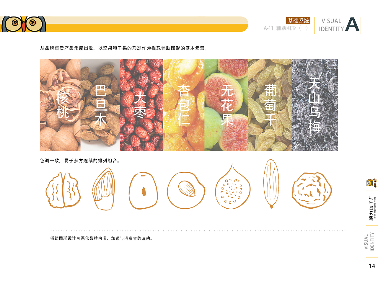 vi设计/品牌视觉形象设计