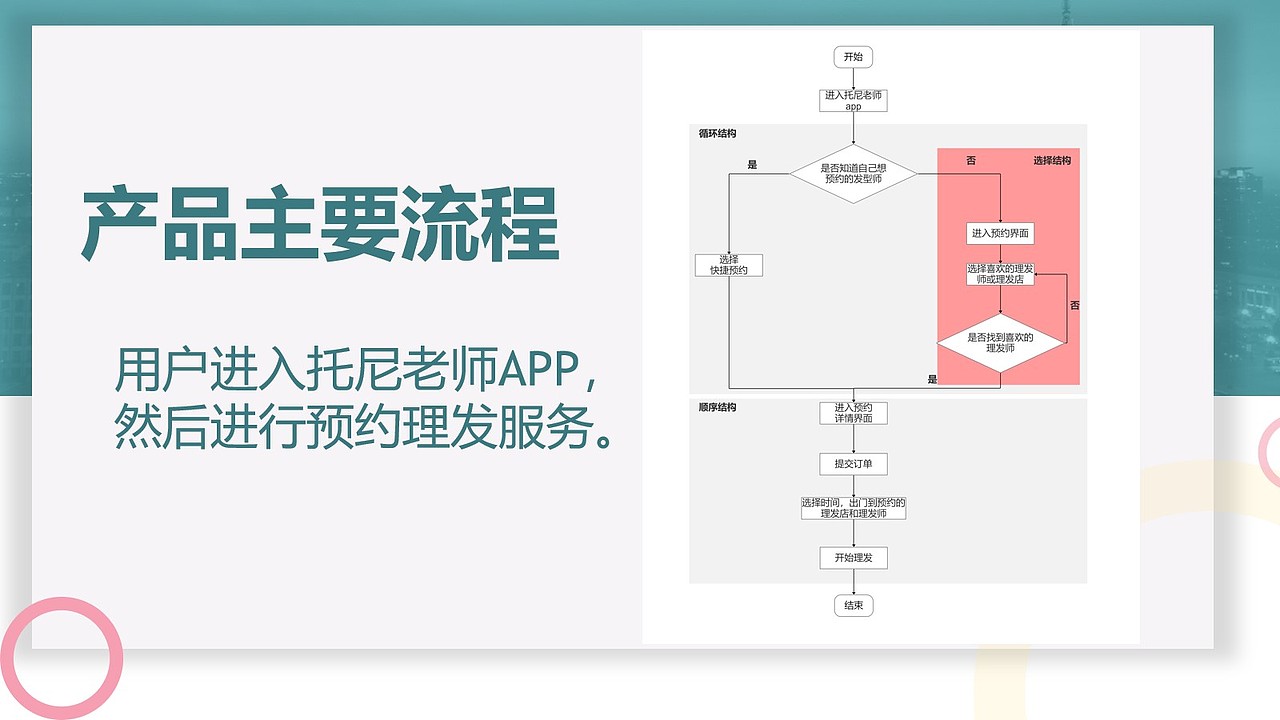 2020年毕业设计——托尼老师APP(图ZMjQxMjg5NjQ0) - APP界面 - 站酷设计师每天期待下班原创素材 - 站酷ZCOOL