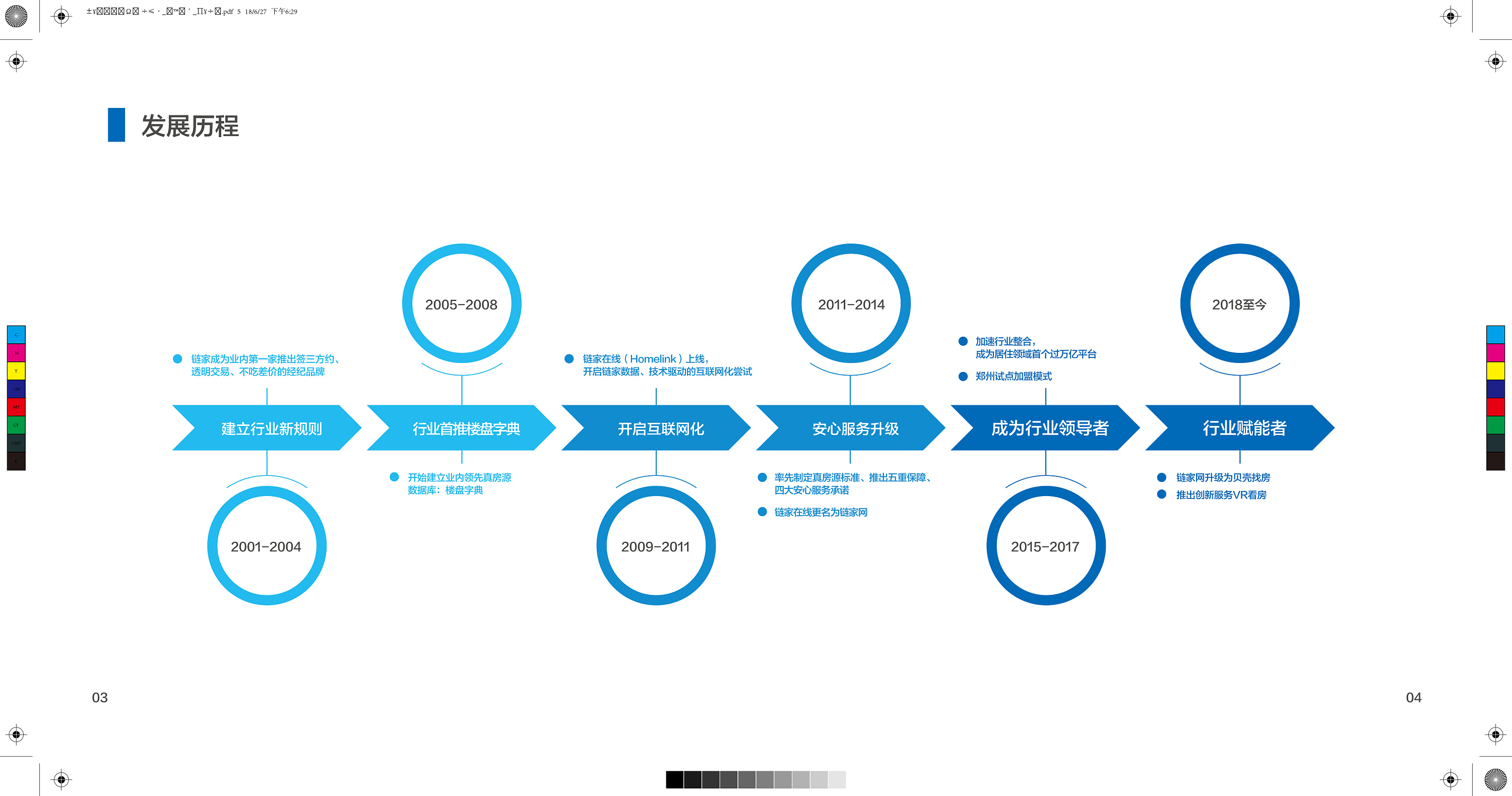 包含河北特殊网站建设经历简介的词条