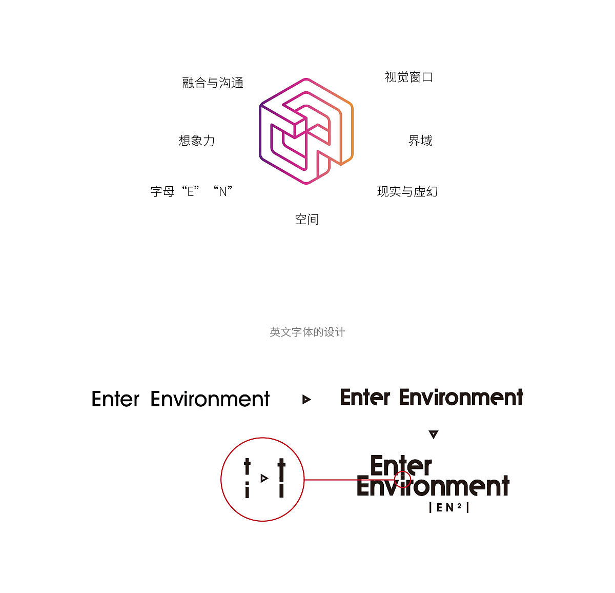 Enter Environment EN 进界网络科技 VR 虚拟现实 AR增强现实（图ZNDU5MzI0MjA=） - 品牌 - 站酷设计师十八子土口十原创素材 - 站酷ZCOOL
