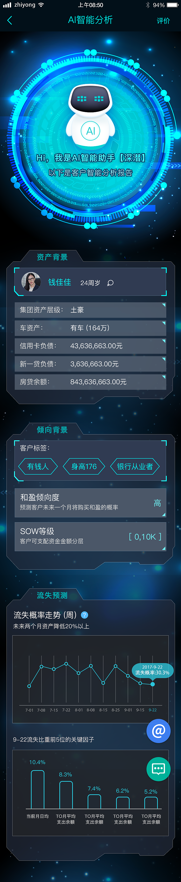 AI 智能分析飞机稿