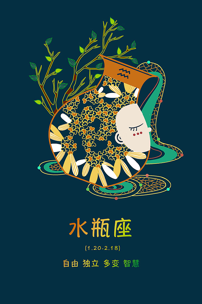 剪纸风之十二星座