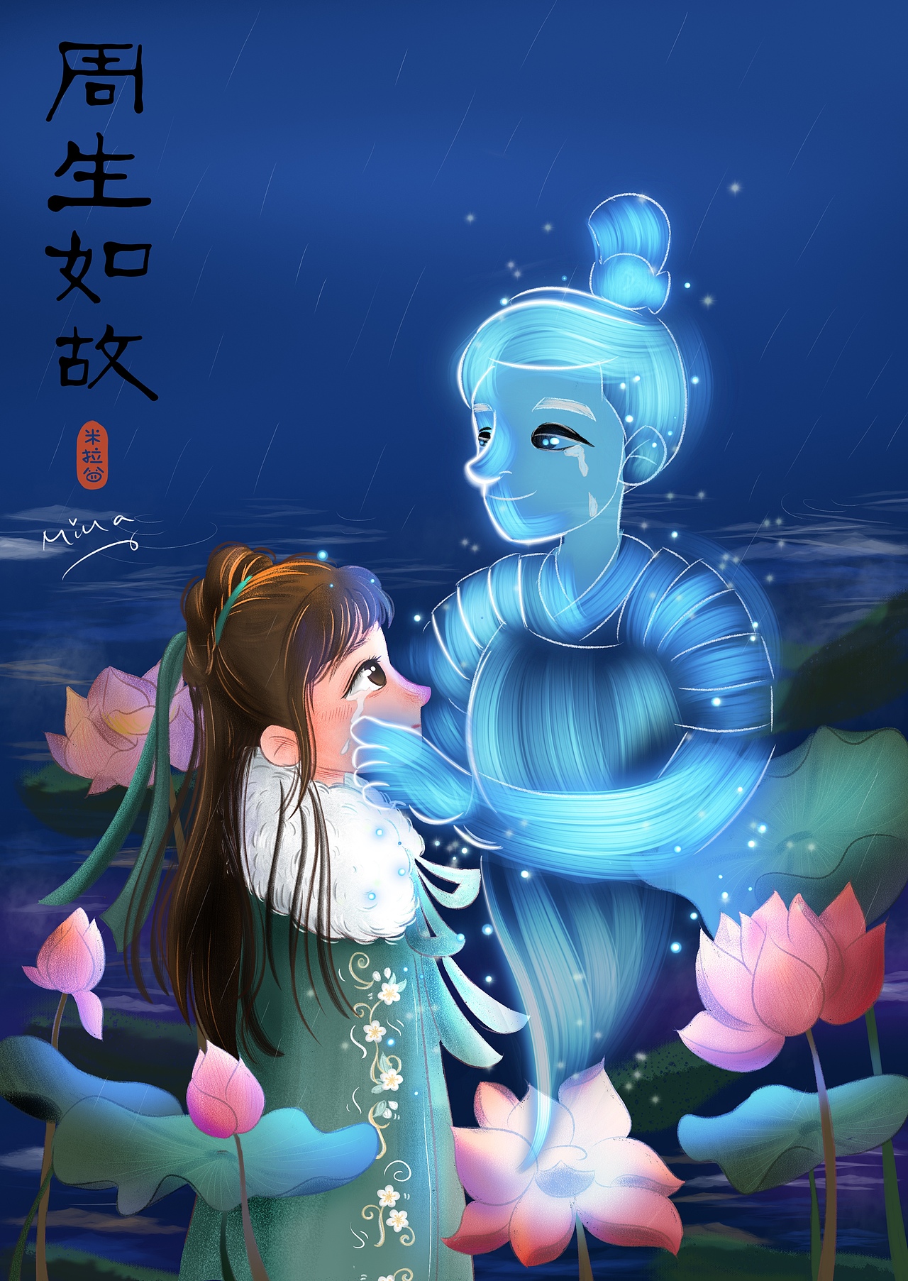 周生如故观后画